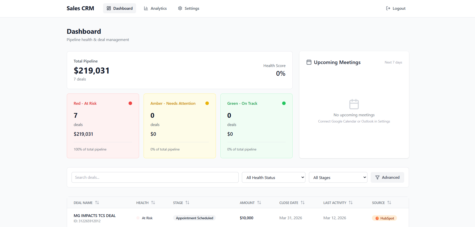 DealsWit Dashboard