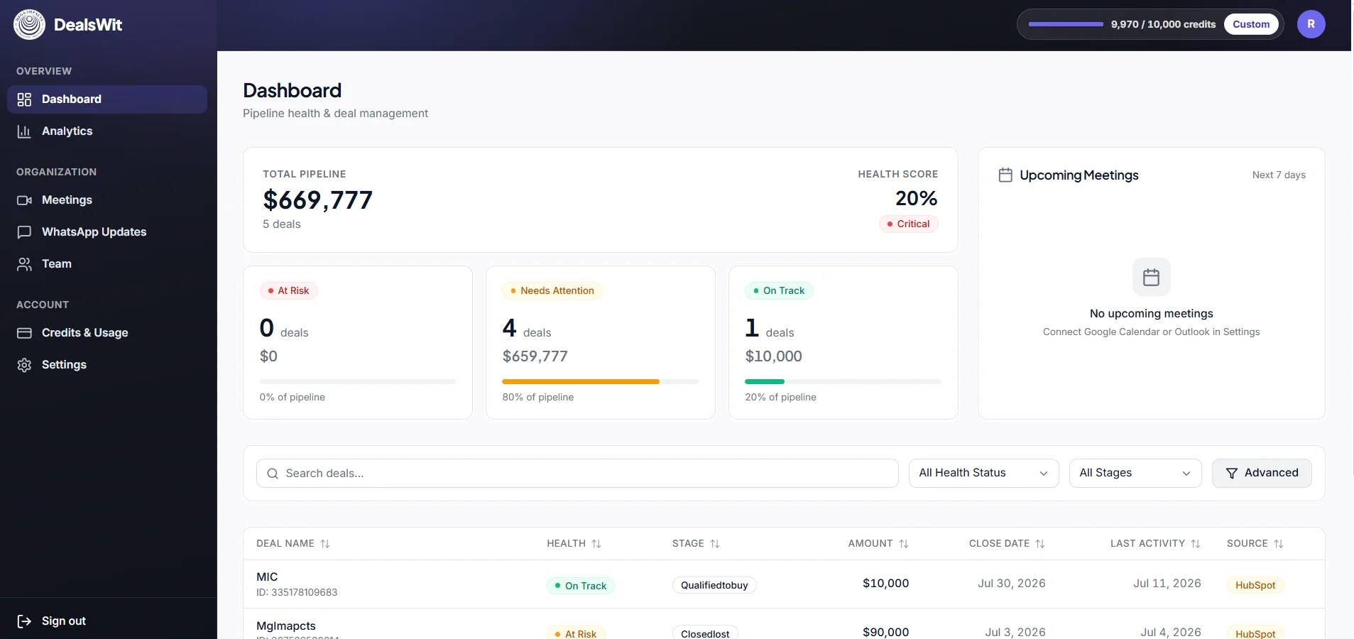 DealsWit Dashboard